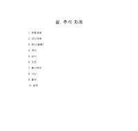 설.추석차례 설.추석차례